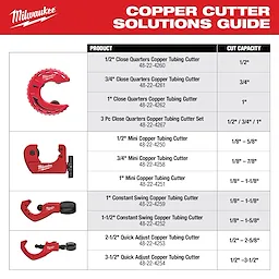 Milwaukee Copper Cutter Solutions Guide showcases various copper tube cutters, including Close Quarters, Mini, Constant Swing, and Quick Adjust Copper Tubing Cutters. The guide also details their cut capacities ranging from 1/8 inch to 3-1/2 inches. Each product includes specific model numbers for identification.