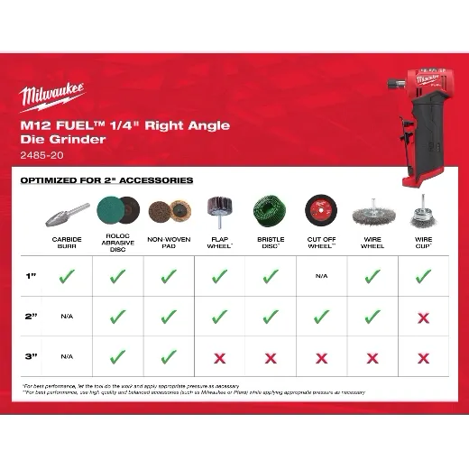 M12 Fuel 1 4 Right Angle Die Grinder Milwaukee Tool [ 520 x 520 Pixel ]